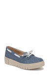 Soul Naturalizer Tia Boat Shoe In Blue Denim
