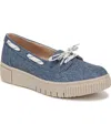 Soul Naturalizer Women's Tia-boat Hybrid Sport Boat Shoes In Denim Blue Denim Embossed Faux Leather