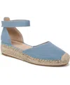 Soul Naturalizer Wren Ankle Strap Espadrille Platform Sandal In Blue Canvas