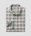 Southern Shirt Company Clifton Flannel In Multi