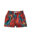 Sovereign Code Banks Swim Short In Multi