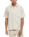 Sovereign Code Stripe Shirt In Multi