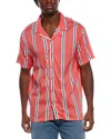 Sovereign Code Super Stripe Shirt In Pink