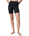 Spanx Haute Contour Mid-thigh Short In Black
