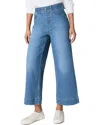 Spanx Pull-on Crop Wide In Blue