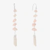 Sparkle Allure Womens Pink Quartz Pure Silver Over Brass Drop Earrings In Pink