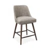 Sparrow & Wren Anita Counter Stool - Exclusive In Zuma Feather