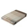 Spectra Dalis Plaid Merino Wool & Cashmere Throw In Multi