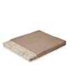 Spectra Saser Cashmere Throw In Brown