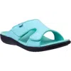 Spenco Sandals Women's Turquoise Slip On Open Toe Comfort Slide Gal895 In Blue