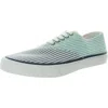 Sperry Cloud Cvo Seersucker Mens Striped Knit Casual And Fashion Sneakers In Multi