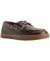 Sperry Como Boat Shoe In Multi