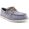 Sperry Top-sider® Sperry Authentic Original Lite Boat Shoe In Navy