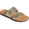 Sperry Waveside Pw Seasonal Slide Sandal In Platinum