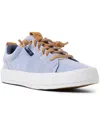 Sperry Women's Bermuda Beach Twill Lace-up Sneakers In Blue