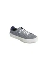 Sperry Women's Sea Cycled Bermuda Round Toe Sneakers In Chambray Navy