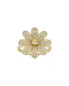 Sphera Milano 14k Over Silver Cz Ring In Gold