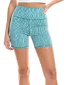Spiritual Gangster Making Waves Joplin Biker Short In Blue