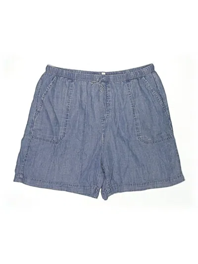 Pre-owned Splendid Denim Shorts In Blue