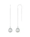 Splendid Pearls Silver 7-8mm Freshwater Pearl Earrings