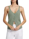 Splendid Poppy Sweater Tank In Lagoon