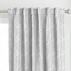 Spoonflower Cloud Linen Birch Trees Curtain Panel