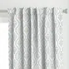 Spoonflower Custom Anna On White Curtain Panel
