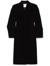Sportmax Stretch Duster Coat In Technical Viscose In Black