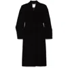 Sportmax Stretch Duster Coat In Technical Viscose In Black