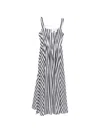 Sportmax Fit-and-flare Cotton-poplin Dress With Square Neckline In Black