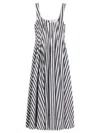 Sportmax Fit-and-flare Cotton-poplin Dress With Square Neckline In White