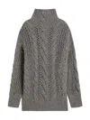 Sportmax Oversized Cable-knit Wool Blend Sweater