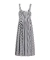 Sportmax Fit-and-flare Cotton-poplin Dress With Square Neckline In White