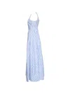 Sportmax Filmato Sleveless Cotton Striped Midi Dress Dresses Multicolor In Blue