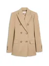 Sportmax Adamo Wool Blazer In Beige