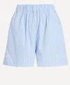 Sporty And Rich Sporty & Rich Women's Eden Script Poplin Shorts In Blue