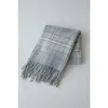 Sskein Rustic Plaid Throw In Gray
