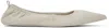 St Agni White Pointed Toe Ballerina Flats In Cool White
