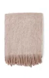 St. Frank Alpaca Throw Blanket In Tan