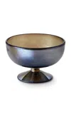 St. Frank Glass Footed Bowl In Dark Grey