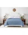 St. James Home Honeycomb Stitch Down Alternative Blanket In Blue