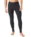 Stanfield's Men's Heat Ultralight Base Layer Long Underwear In Charcoal