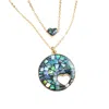 Starfish Project Women's Gold / Green / Blue Journey Together Necklace Set In Captivating Abalone