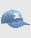 Starter Men's Breeze Snapback Hat In Light Blue In Blue