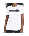 Starter Women's White Detroit Tigers Team Stripe T-shirt In White