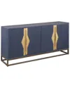 Statements By J Parker Fluted Sideboard