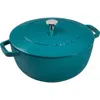 Staub Enameled Cast Iron 5 Qt. Essential French Oven