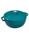 Staub Cast Iron 5-qt. Essential French Oven In Turquoise