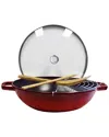 Staub Covered 4.5qt Perfect Pan