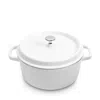 Staub Round Cocotte, 5.5 Quart